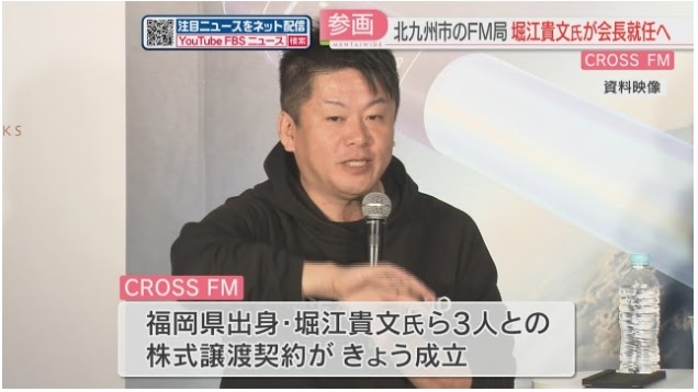 市場画像（サーバー依存）